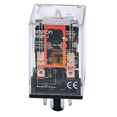 cnc mk-2p|RL0082 .
